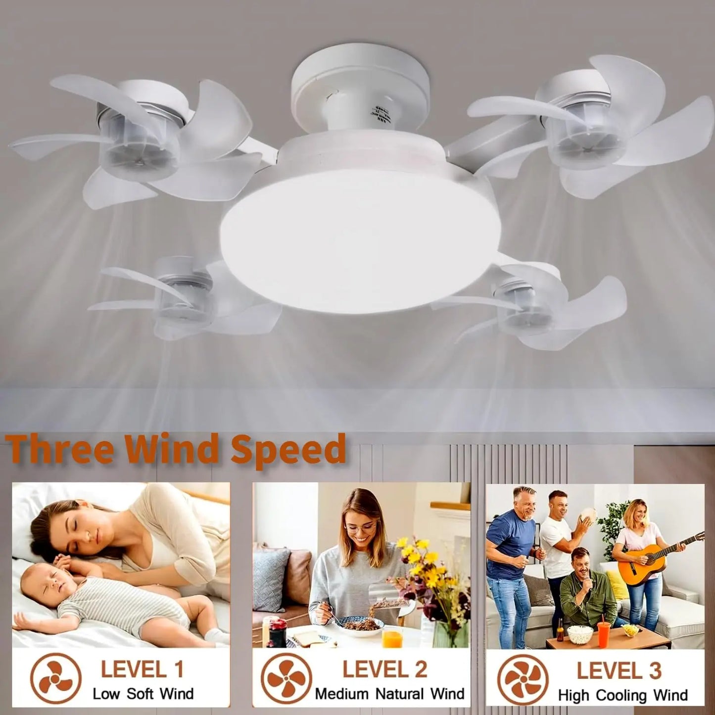 Screw in Ceiling Fan with Remote Control Light Bulb Dimmable 3 Color Temperatures & 3 Wind Speeds for Bedroom, Kitchen (4 Head)