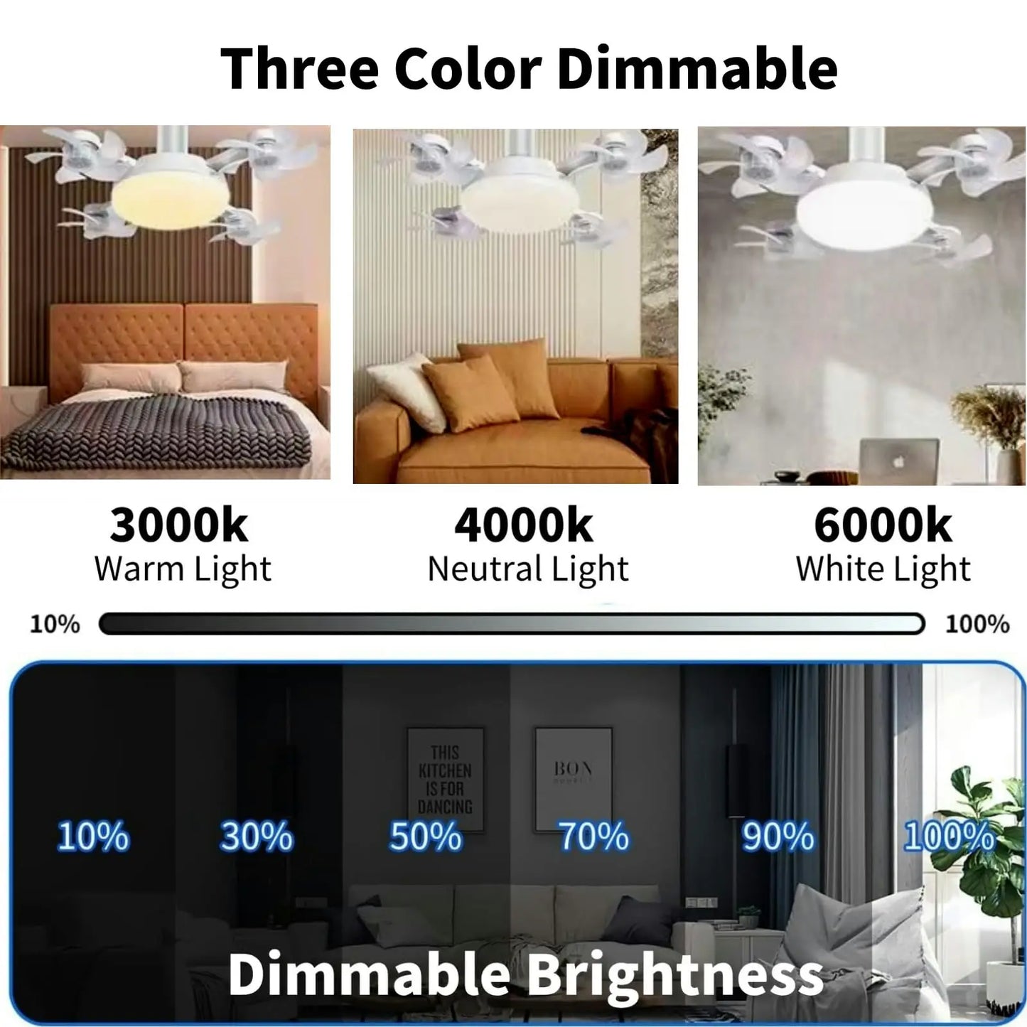 Screw in Ceiling Fan with Remote Control Light Bulb Dimmable 3 Color Temperatures & 3 Wind Speeds for Bedroom, Kitchen (4 Head)
